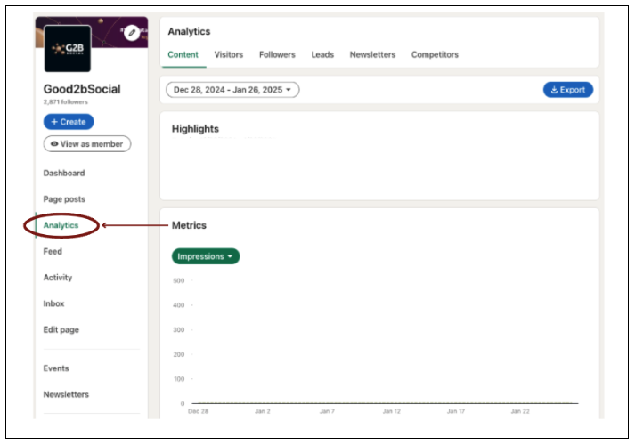 The Complete Guide to LinkedIn Analytics for Legal Marketers in 2025 ...