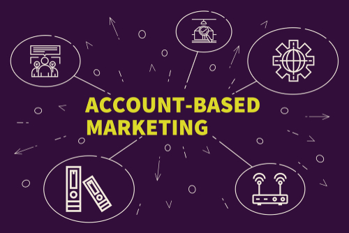 account-based marketing for law firms