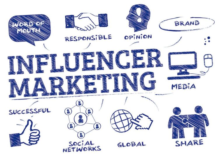 Influencer Marketing for Law Firms