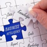 social media for competitive intelligence