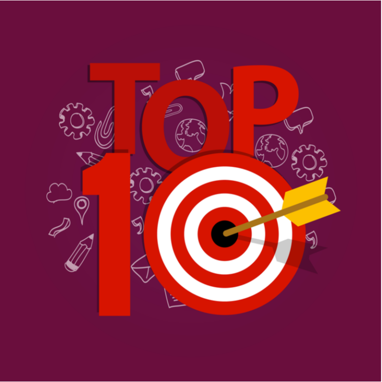 A Look Back At Our Top 10 Legal Marketing Blog Posts of 2020