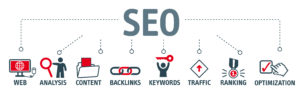 seo for law firms