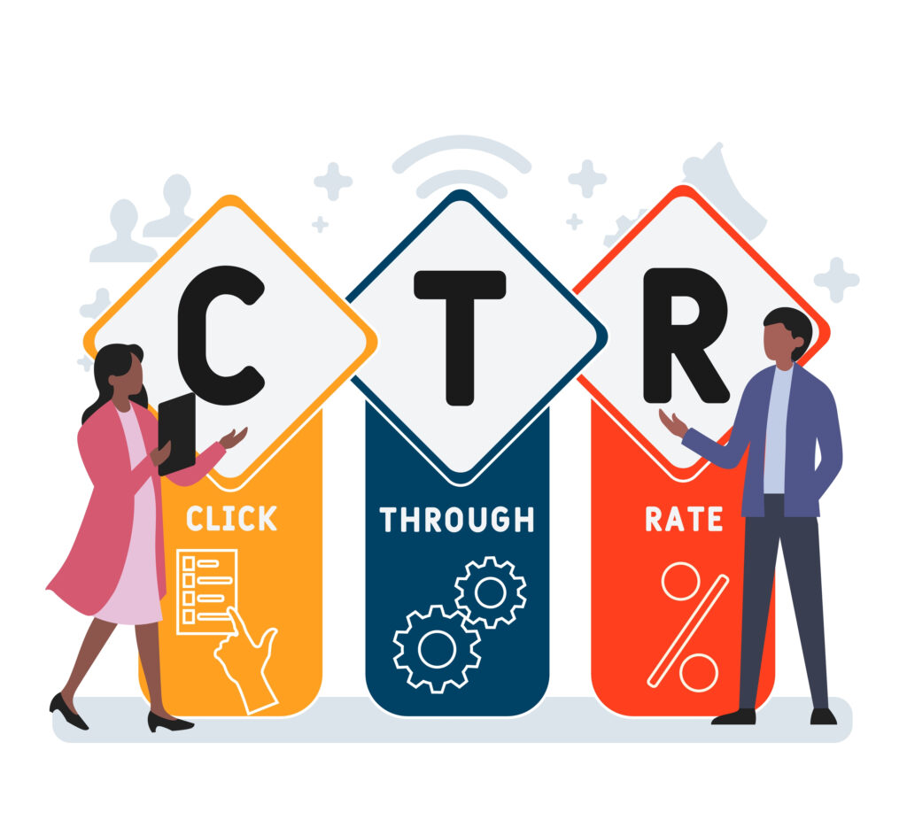 Click through rate (CTR)